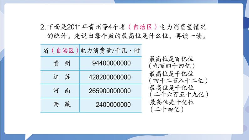 苏教版四年级数学下册  第二单元 练习三（课件)03