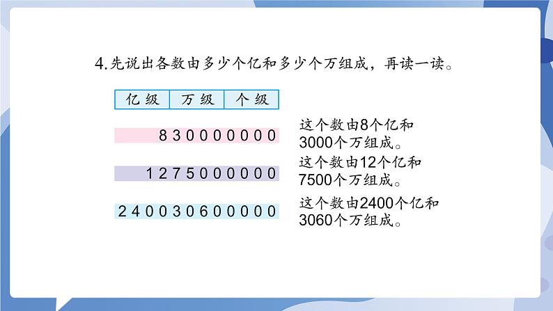 苏教版四年级数学下册  第二单元 练习三（课件)05