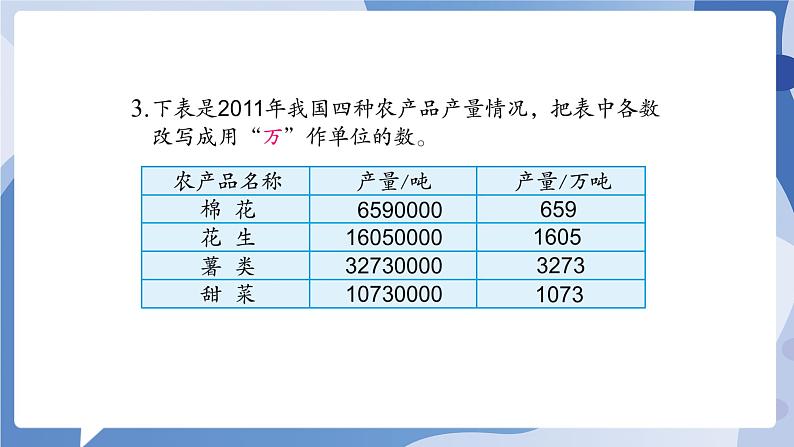 苏教版四年级数学下册  第二单元 练习四（课件)第4页