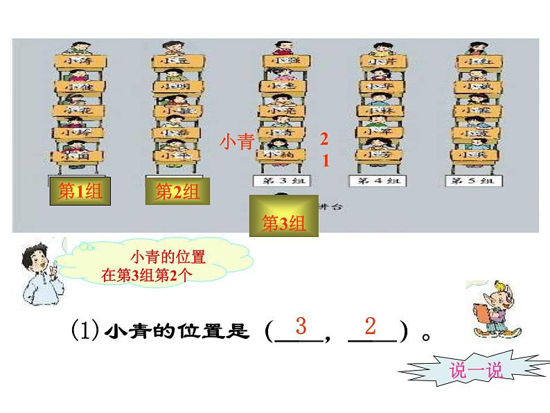 四年级数学北师大版上册 5.2 确定位置  课件1第6页