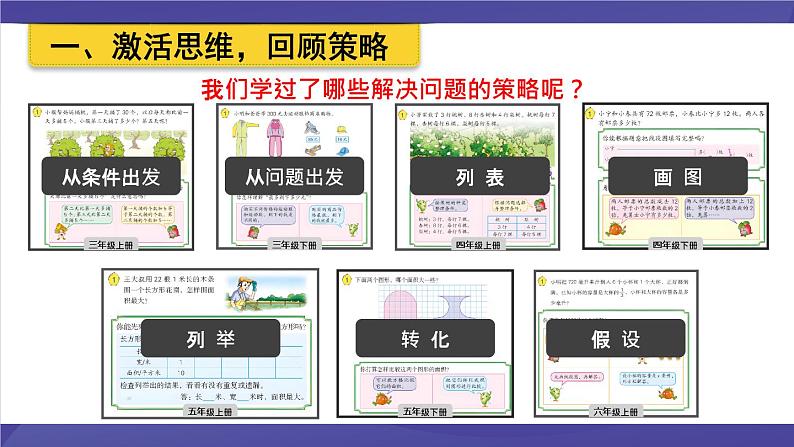 苏教版六年级数学下册 3.1 解决问题的策略（1）（课件）02