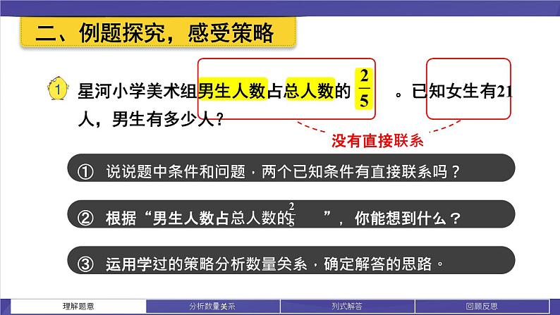 苏教版六年级数学下册 3.1 解决问题的策略（1）（课件）03