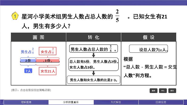 苏教版六年级数学下册 3.1 解决问题的策略（1）（课件）04