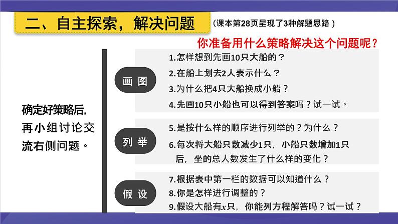 苏教版六年级数学下册 3.2 解决问题的策略（2）（课件）第3页