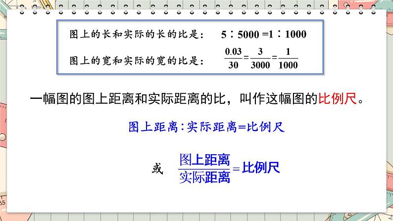 苏教版六年级数学下册 4.5 比例尺（课件）第6页