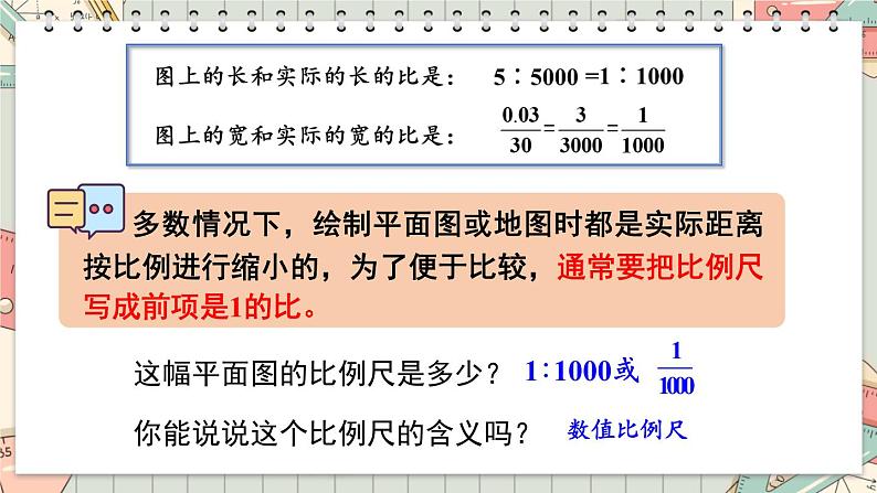 苏教版六年级数学下册 4.5 比例尺（课件）第7页