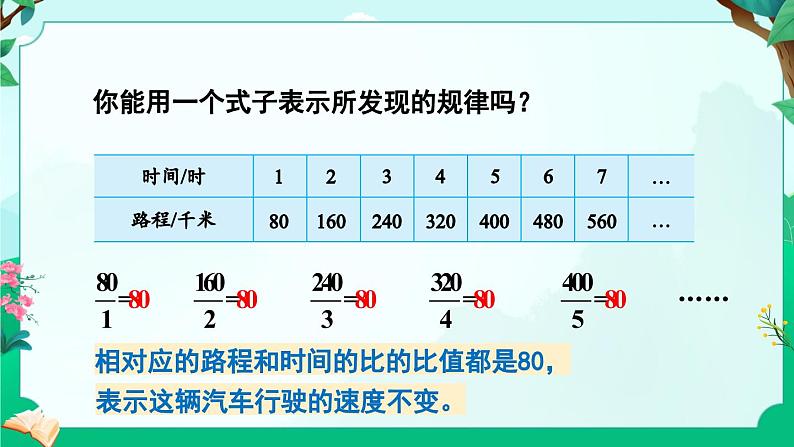 苏教版六年级数学下册 6.1 认识成正比例的量（课件）第7页