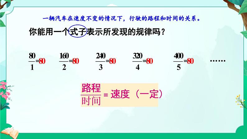 苏教版六年级数学下册 6.1 认识成正比例的量（课件）第8页