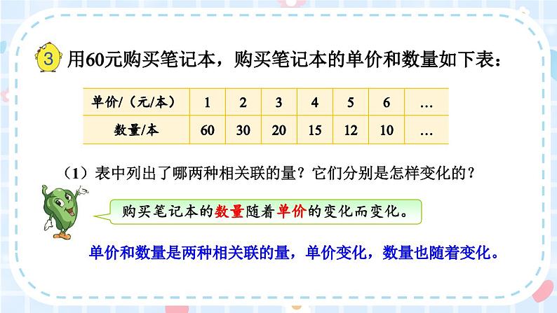 苏教版六年级数学下册 6.3 反比例的意义（课件）第5页