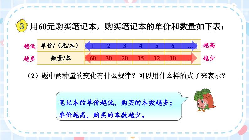 苏教版六年级数学下册 6.3 反比例的意义（课件）第6页