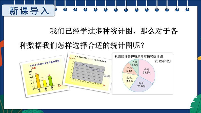 苏教版六年级数学下册 1.2 选择统计图描述数据（课件）第2页