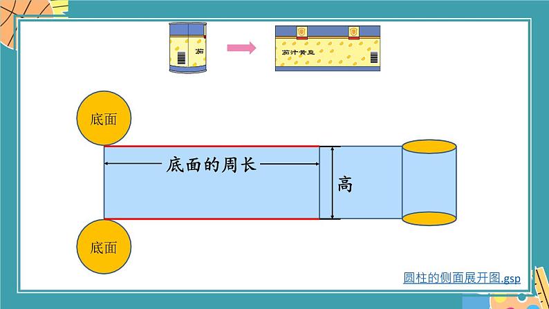 第2课时 圆柱的侧面积和表面积第6页