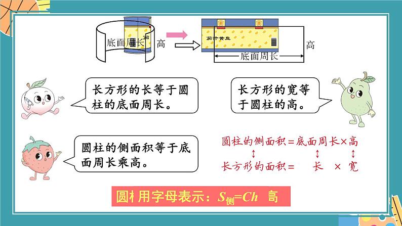 第2课时 圆柱的侧面积和表面积第7页