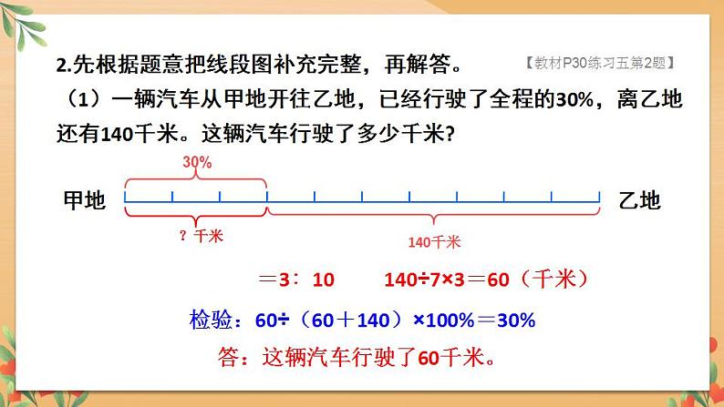 苏教版六年级数学下册 第三单元 练习五（课件）第4页