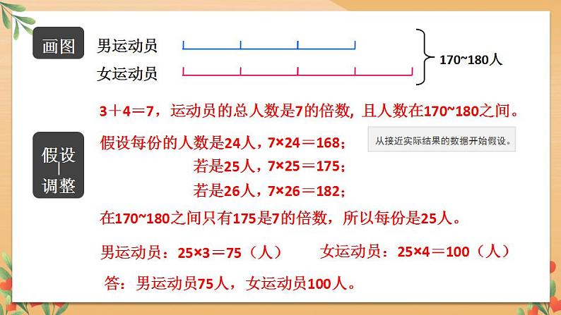 苏教版六年级数学下册 第三单元 练习五（课件）第8页