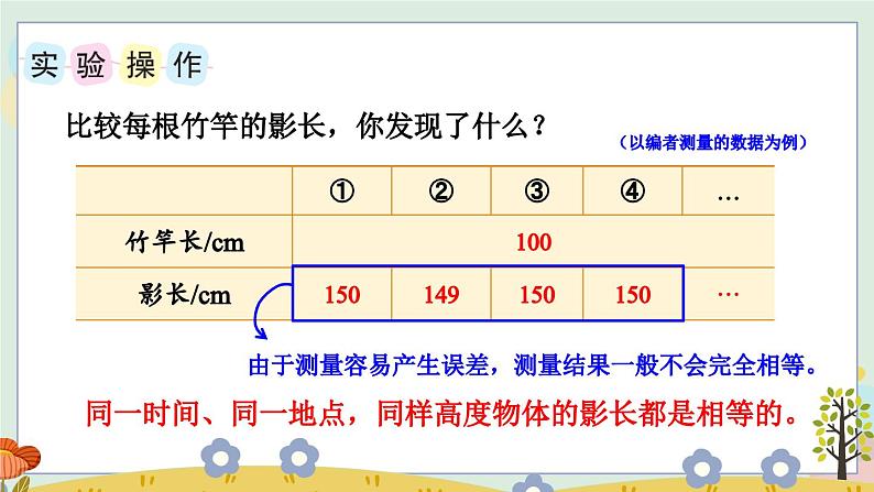 苏教版六年级数学下册 综合实践 大树有多高（课件）06