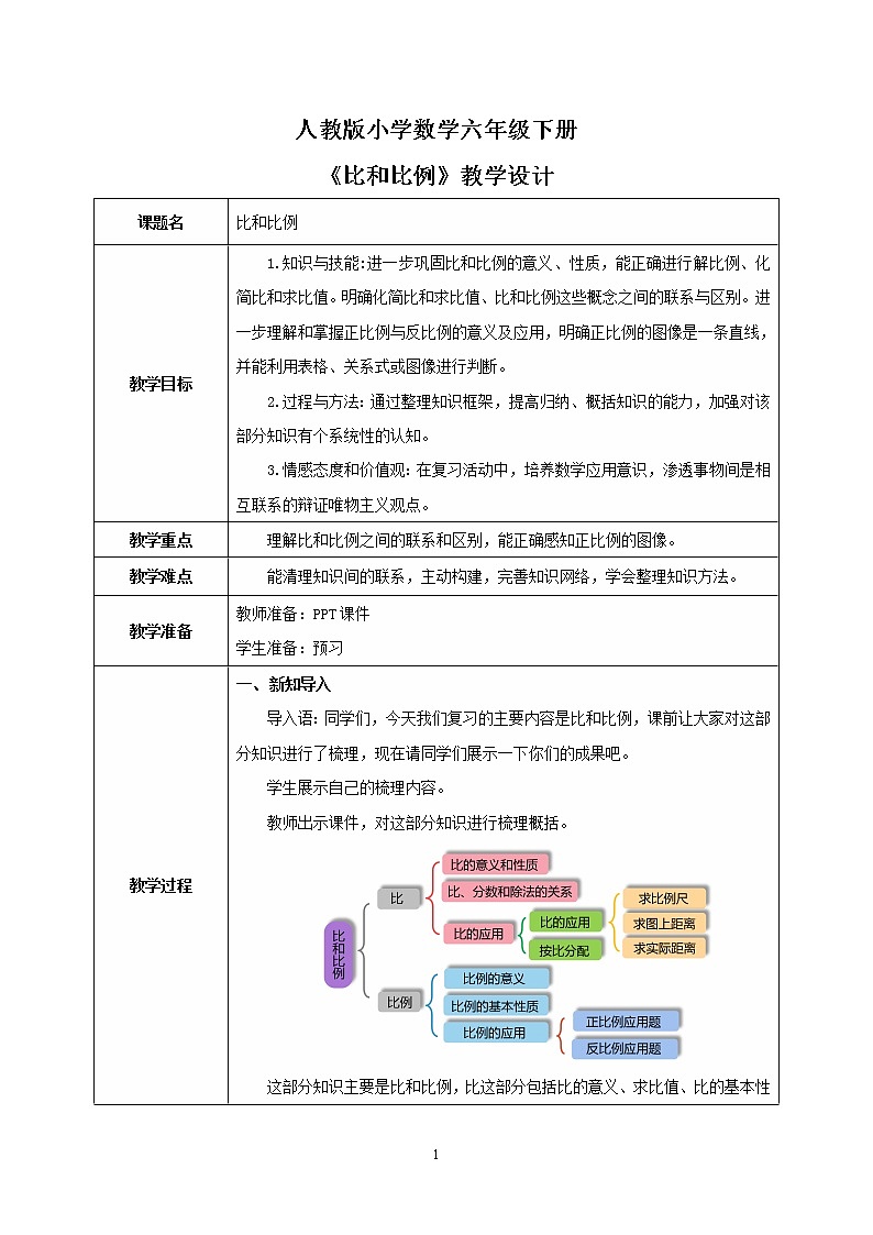 人教版小学数学六下6.1.6《比和比例》PPT课件（送教案+练习）01