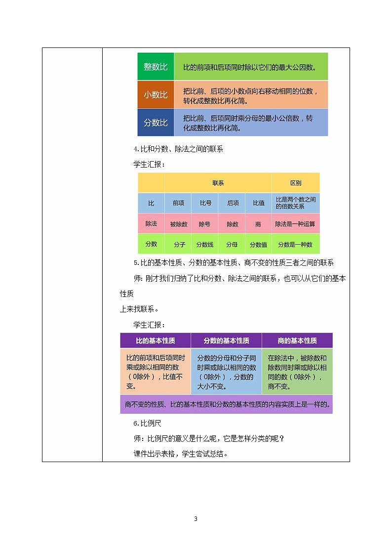 人教版小学数学六下6.1.6《比和比例》PPT课件（送教案+练习）03