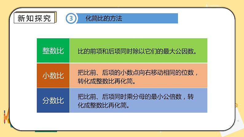 人教版小学数学六下6.1.6《比和比例》PPT课件（送教案+练习）05