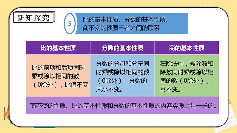人教版小学数学六下6.1.6《比和比例》PPT课件（送教案+练习）07