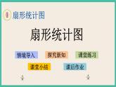 1.1 扇形统计图 课件+练习 苏教版六下数学