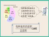 1.1 扇形统计图 课件+练习 苏教版六下数学