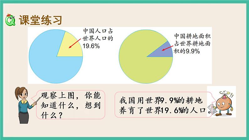 1.1 扇形统计图 课件+练习 苏教版六下数学07