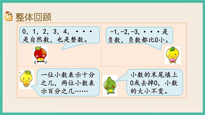 1.1 数的认识（1） 课件+练习 苏教版六下数学02