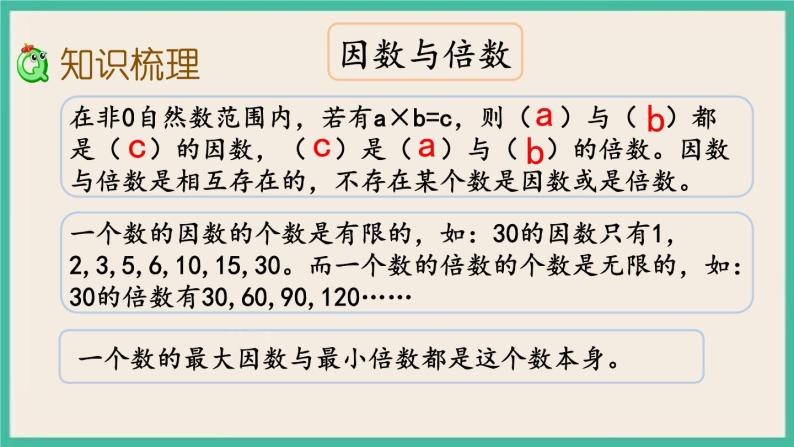 1.2 数的认识（2）课件+练习 苏教版六下数学03