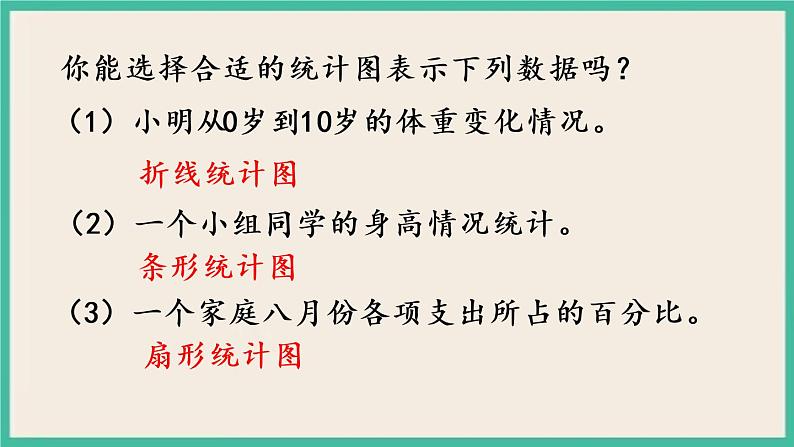 1.3 练习一 课件+练习 苏教版六下数学03