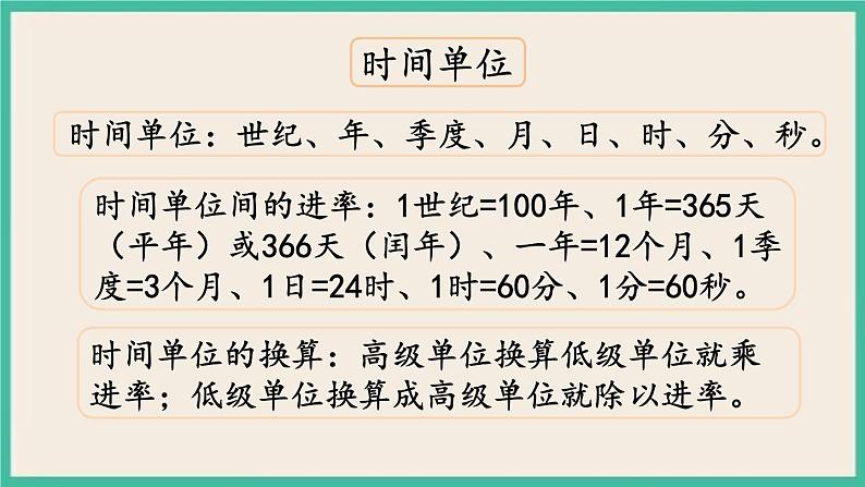 1.4 常见的量 课件+练习 苏教版六下数学05