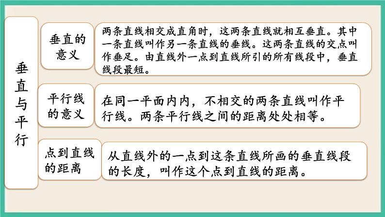 2.1 图形的认识、测量（1） 课件+练习 苏教版六下数学07