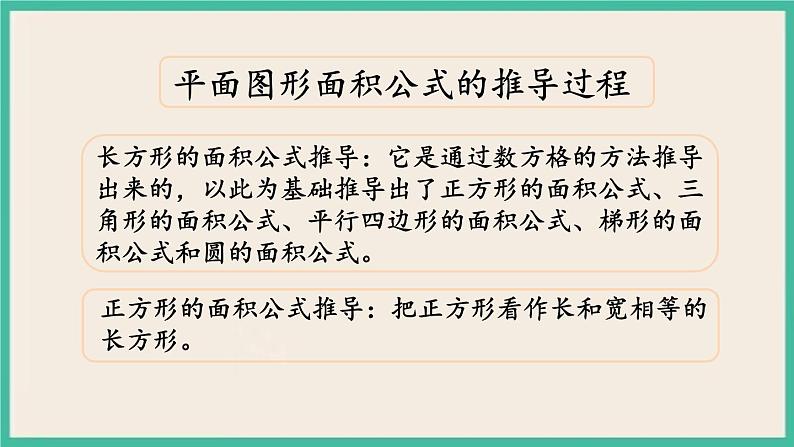 2.3 图形的认识、测量（3） 课件+练习 苏教版六下数学06