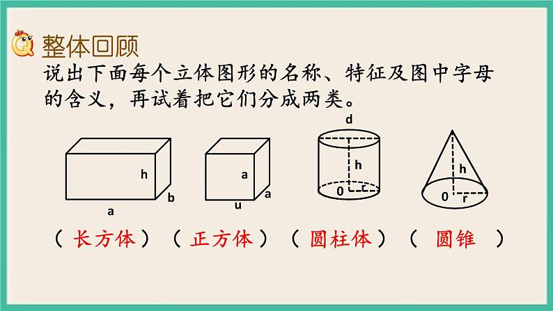 2.5 图形的认识、测量（5） 课件+练习 苏教版六下数学02