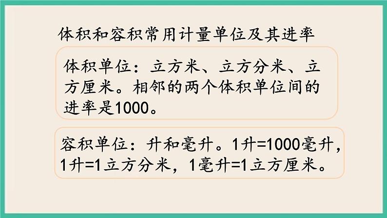 2.7 图形的认识、测量（7） 课件+练习 苏教版六下数学05