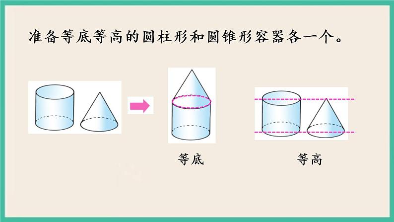 2.7 圆锥的体积.pptx第4页
