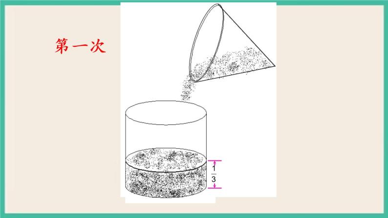 2.7 圆锥的体积 课件+练习 苏教版六下数学07