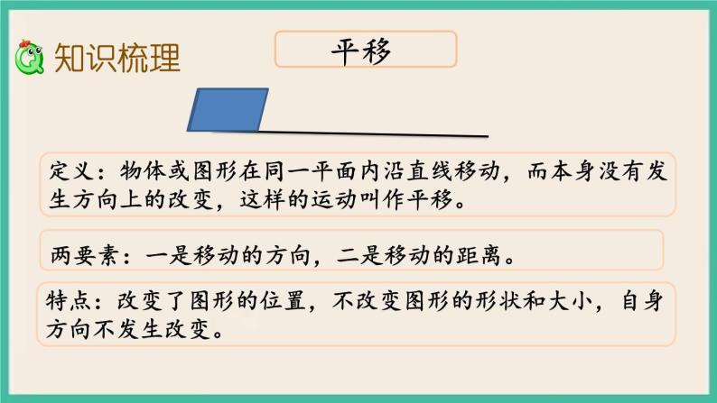 2.8 图形的运动 课件+练习 苏教版六下数学03