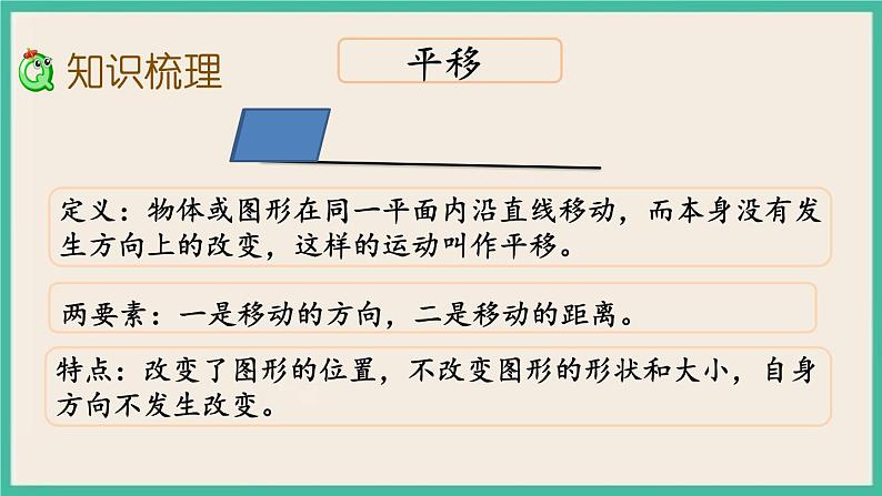 2.8 图形的运动 课件+练习 苏教版六下数学03