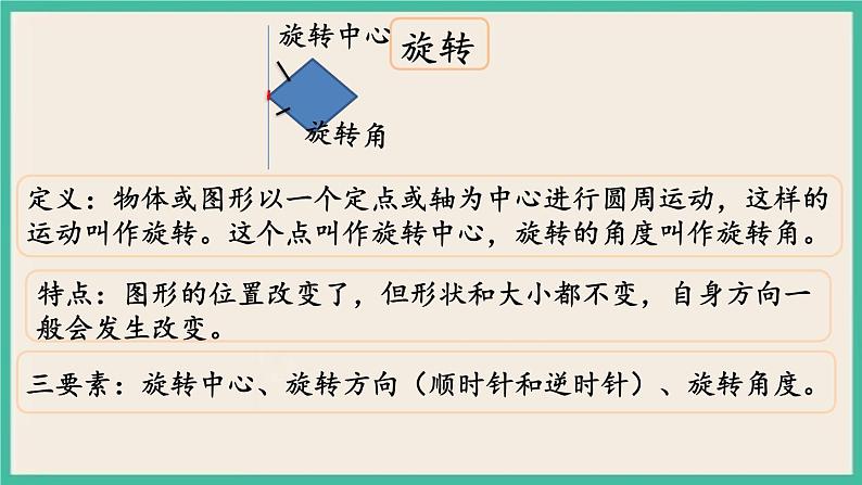 2.8 图形的运动 课件+练习 苏教版六下数学04