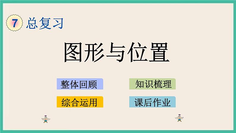 2.9 图形与位置 课件+练习 苏教版六下数学01