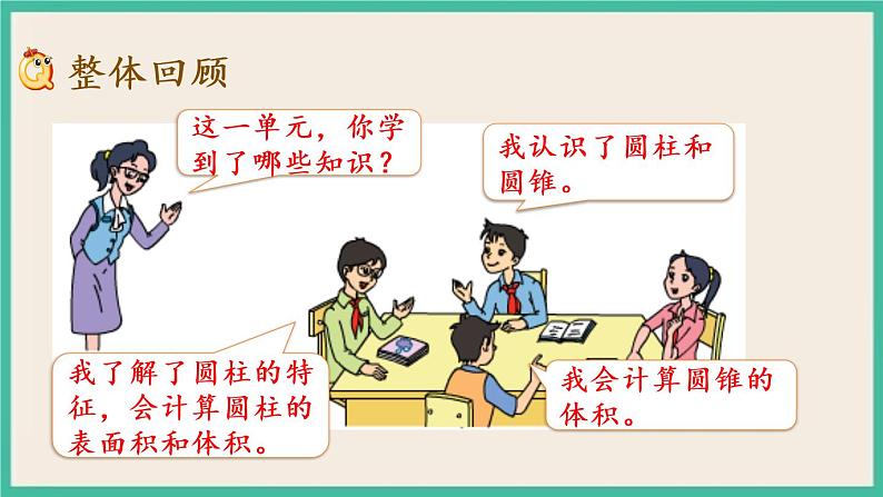 2.9 整理和复习（1） 课件+练习 苏教版六下数学02