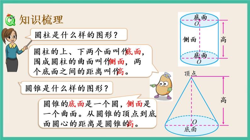 2.9 整理和复习（1） 课件+练习 苏教版六下数学04