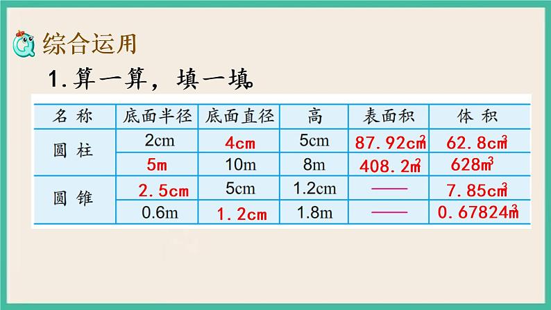 2.9 整理和复习（1） 课件+练习 苏教版六下数学06