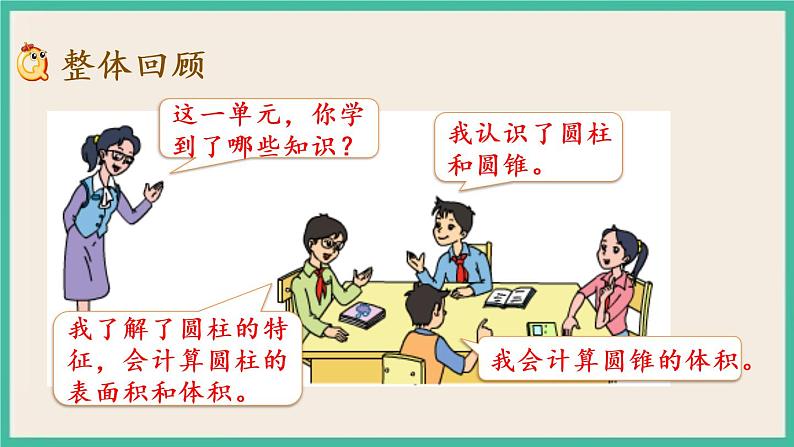 2.10 整理和复习（2） 课件+练习 苏教版六下数学02