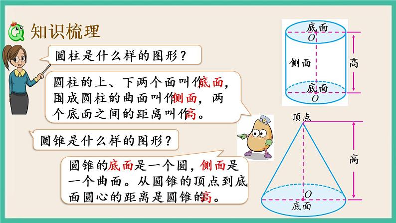 2.10 整理和复习（2） 课件+练习 苏教版六下数学04