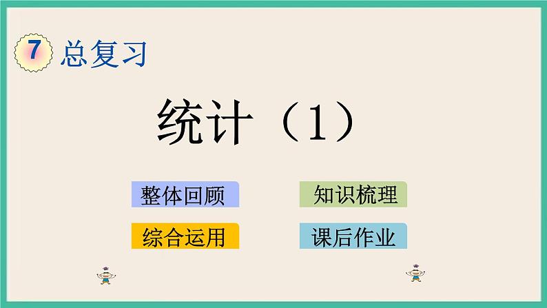 3.1 统计（1） 课件+练习 苏教版六下数学01