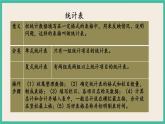 3.1 統(tǒng)計（1） 課件+練習(xí) 蘇教版六下數(shù)學(xué)