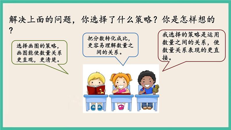 3.1 解决问题的策略（1） 课件+练习 苏教版六下数学06