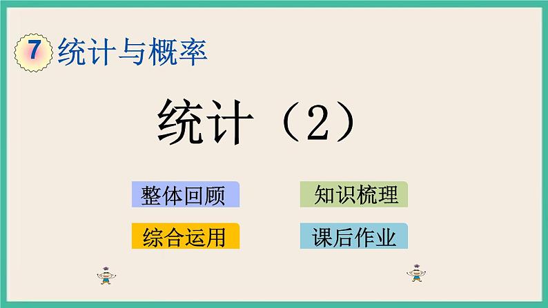 3.2 统计（2） 课件+练习 苏教版六下数学01
